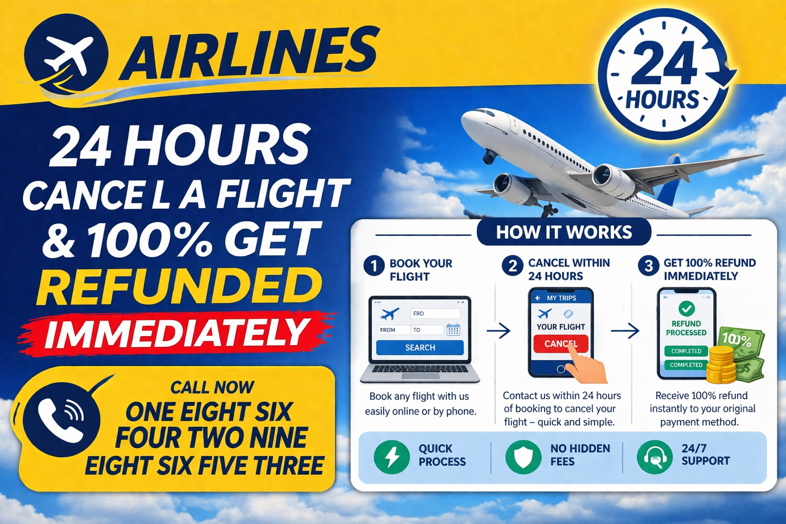 Your Ultimate Guide to Expedia&reg; Customer&trade; Service Numbers in the USA for 24/7 Fast Assistance